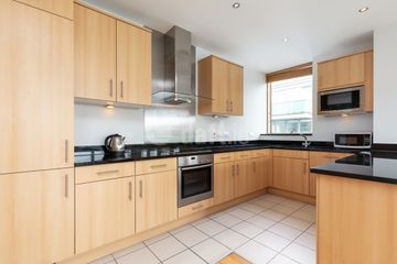 Property header