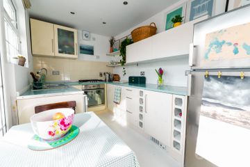 Property Header
