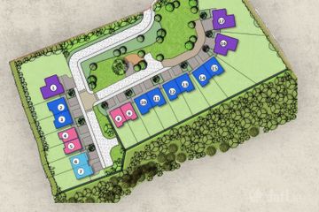 Property header