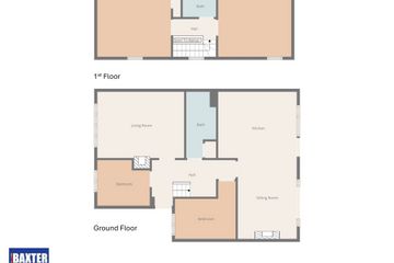 Property header