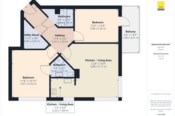 Property Header