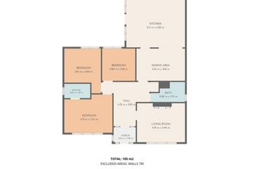Property header