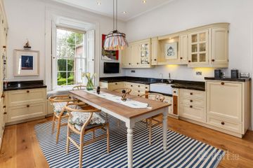 Property Header
