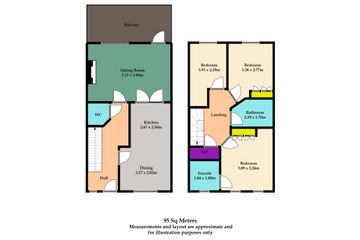 Property header