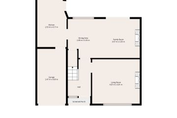 Property header