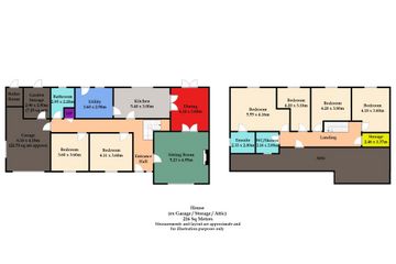 Property header