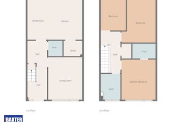 Property header