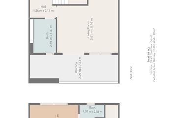 Property header