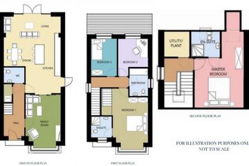 Property header