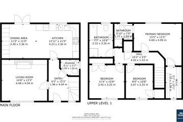 Property header