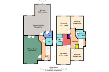 Property header