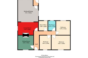 Property header