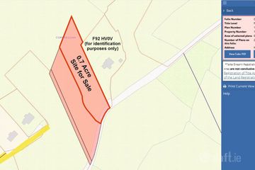 Property header