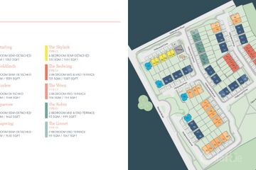 Property header