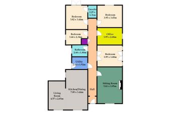 Property header