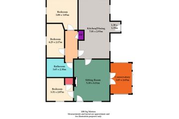 Property header