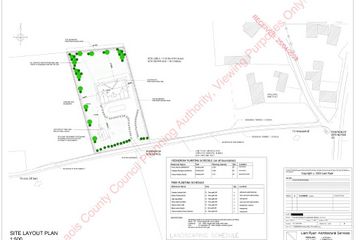 Property header
