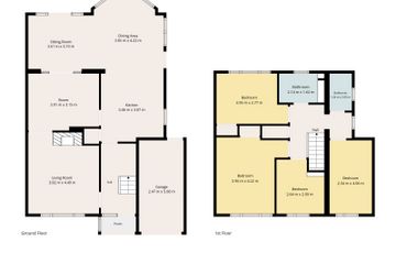 Property header