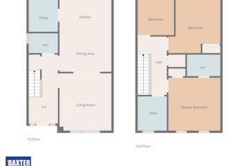 Property header