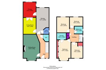 Property header
