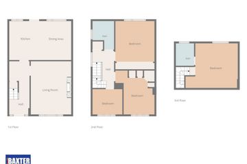 Property header