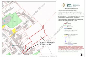 Property header