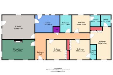 Property header