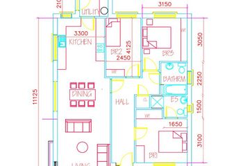 Property header