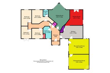 Property Header