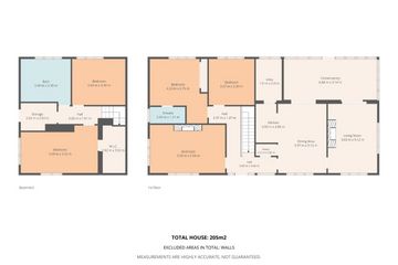 Property Header