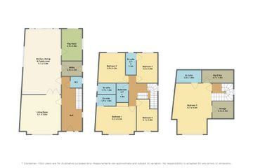 Property Header