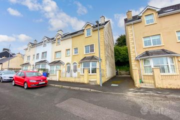 Property header