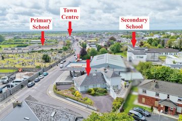 Property header