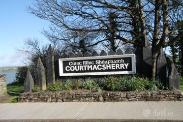 Property header