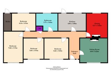 Property header