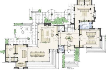 Property header