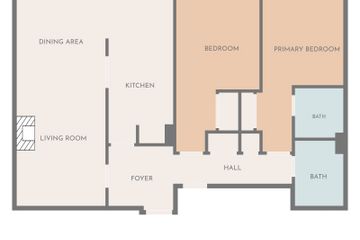 Property Header