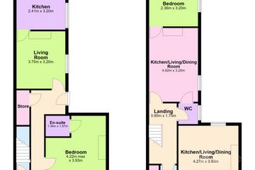 Property header