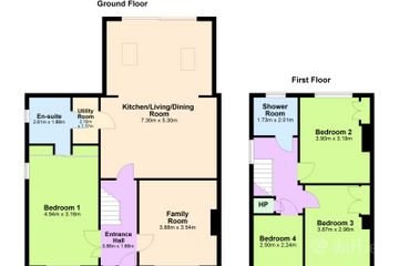 Property header