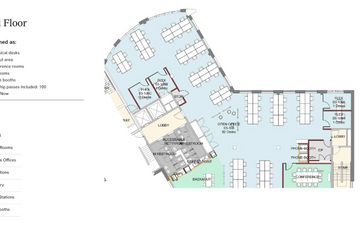 Property header