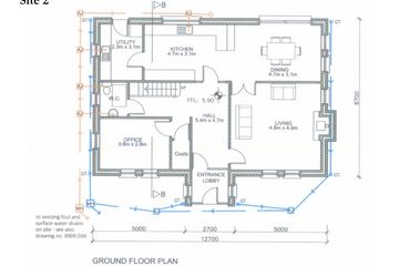 Property header