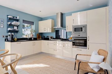 Property header