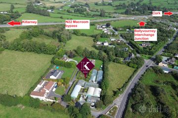 Property header