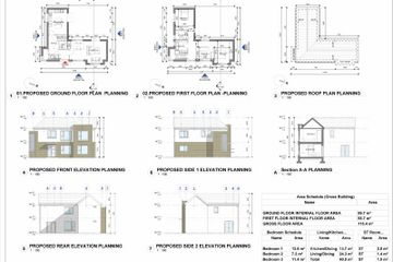 Property header