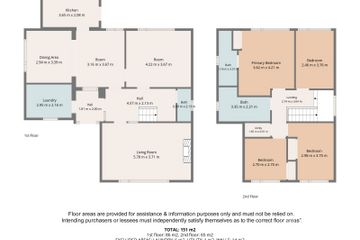 Property header