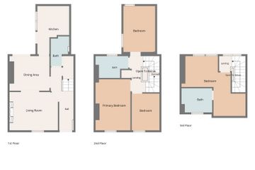 Property header