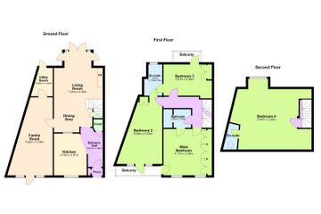 Property header