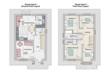 Property header