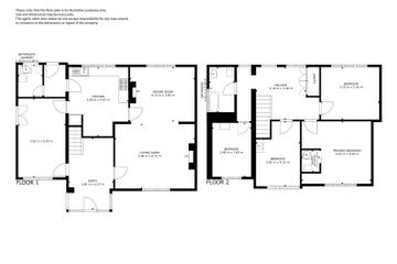 Property header