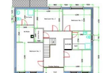 Property header